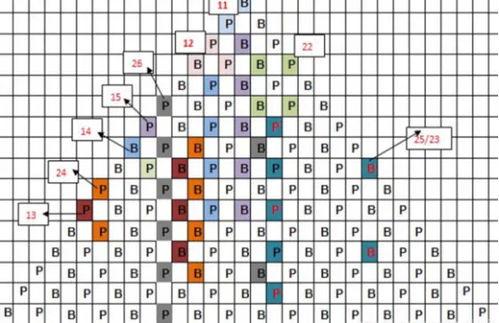 八卦预测庄闲,揭秘庄闲牌局之胜负奥秘